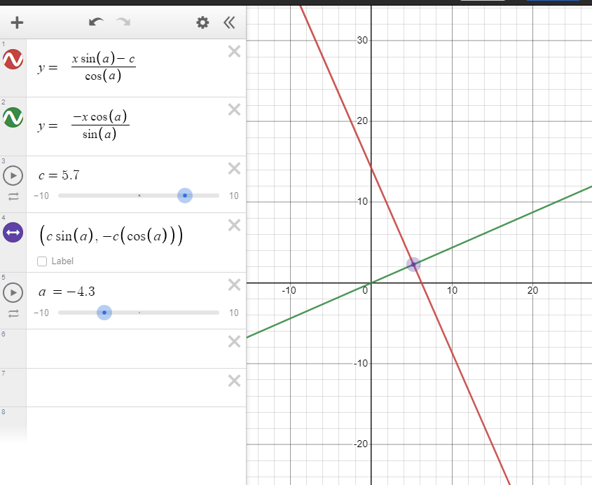 Boring math equations